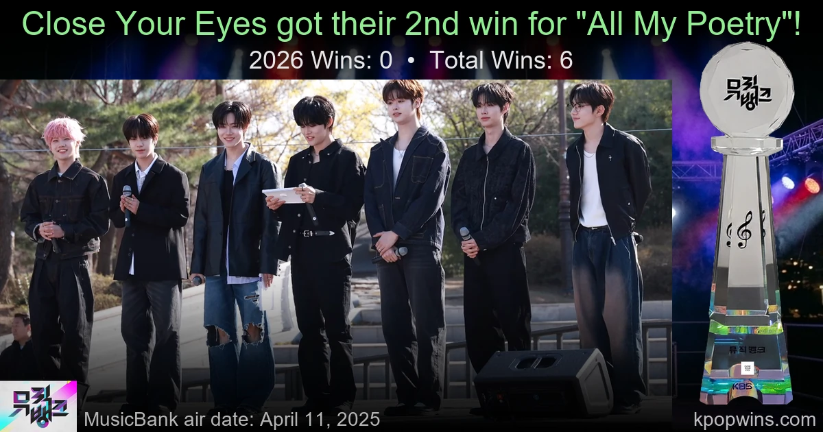 Close Your Eyes - All My Poetry